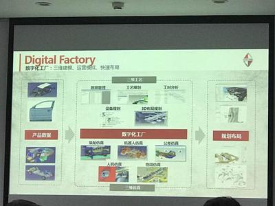拥有全球首条八车型柔性生产线,宝沃4.0工厂首度揭开面纱
